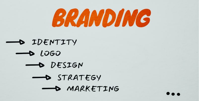 The steps involved in branding for coaches